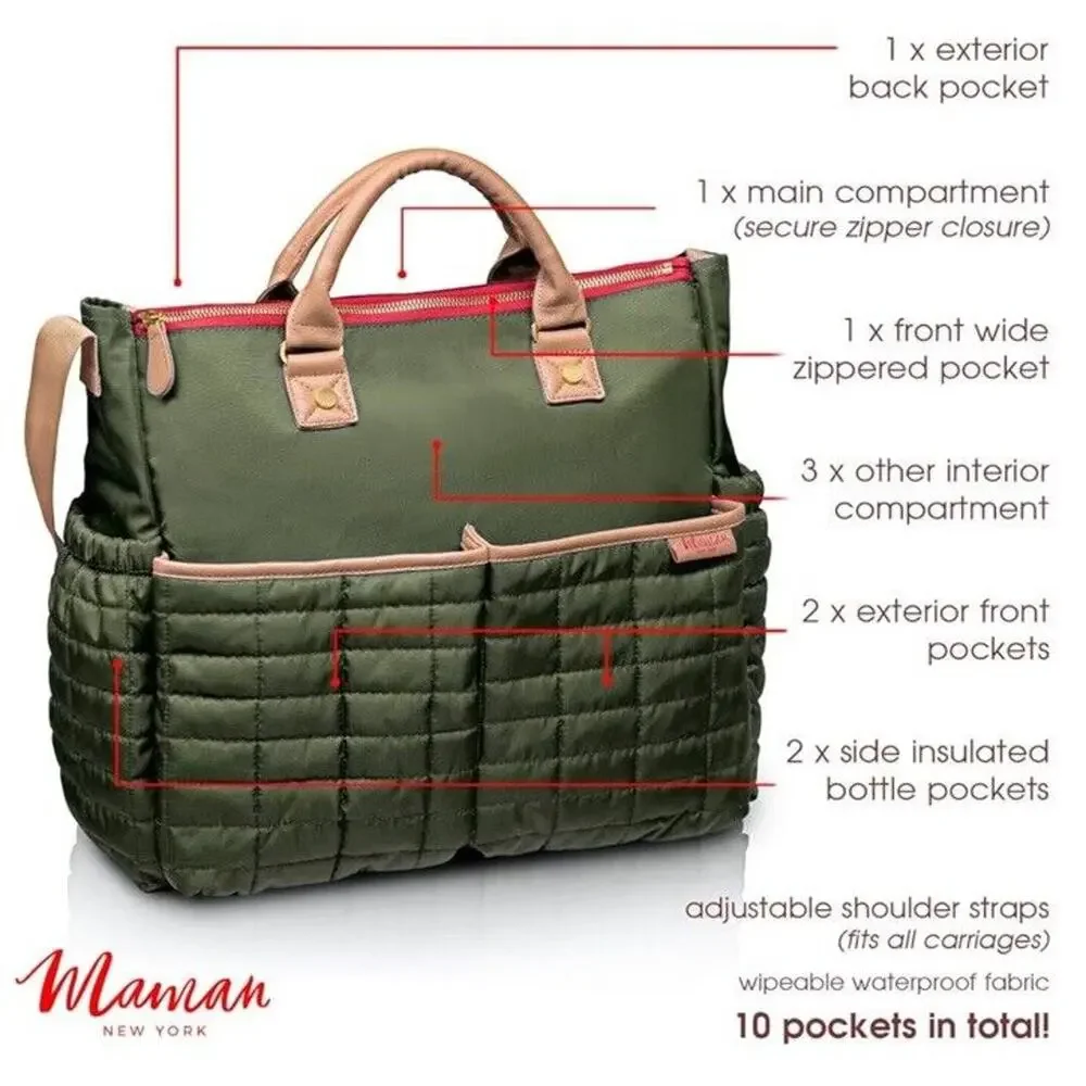 Maman New York Designer Diaper Bag With Matching Changing Pad Green, Tan Handles